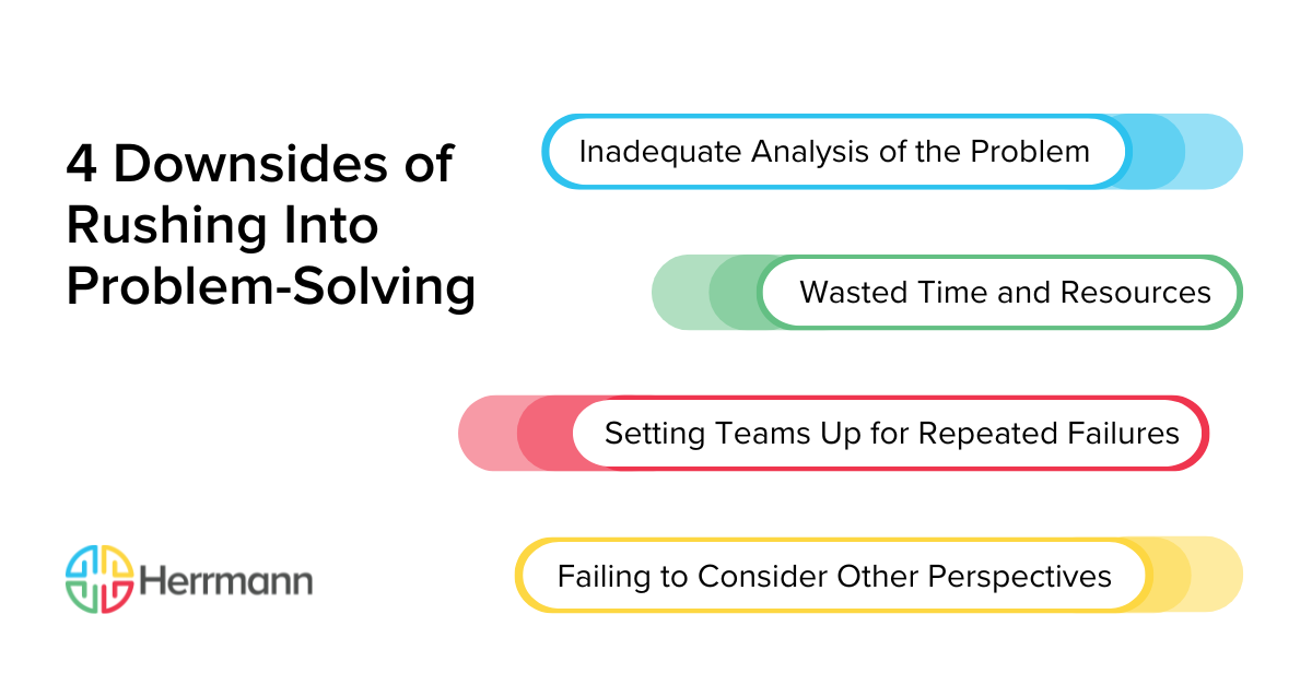 4 Downsides of Rushing Into Problem-Solving:  1. Inadequate Analysis of the Problem. 2. Wasted Time and Resources. 3. Setting Teams Up for Repeated Failures. 4. Failing to Consider Other Perspectives.