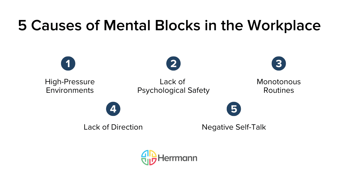 5 Causes of Mental Blocks in the Workplace