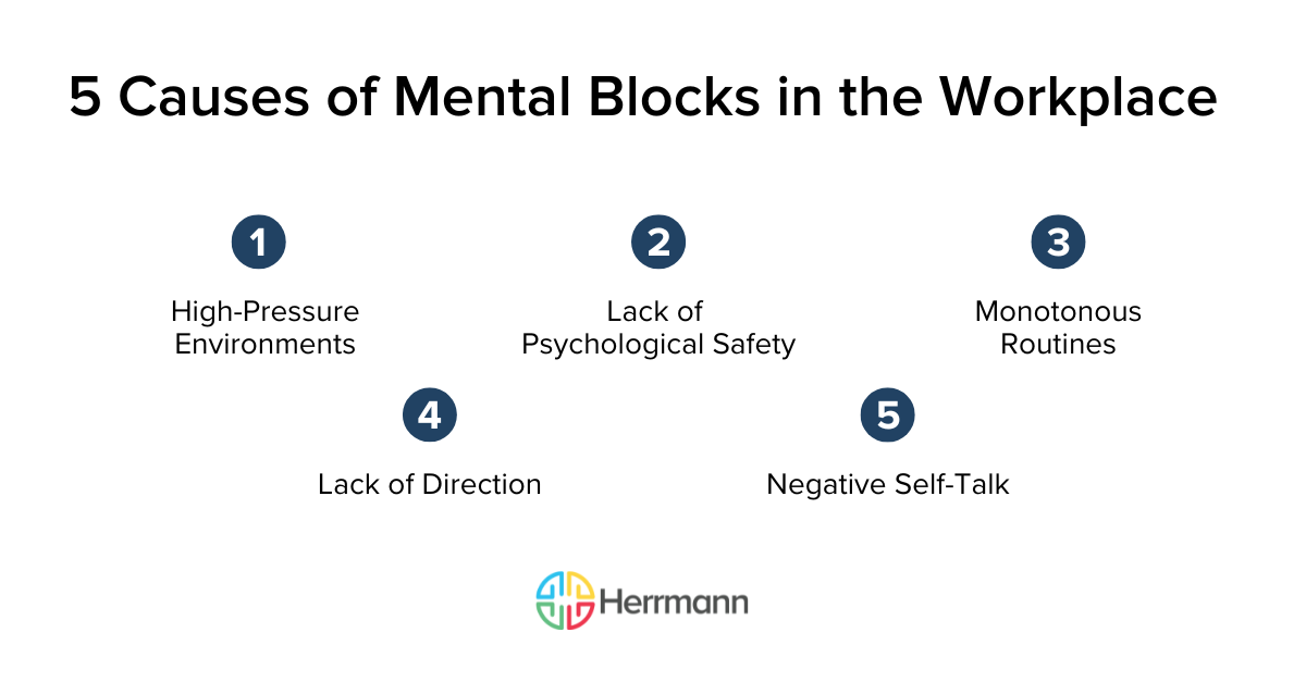 5 Causes of Mental Blocks in the Workplace