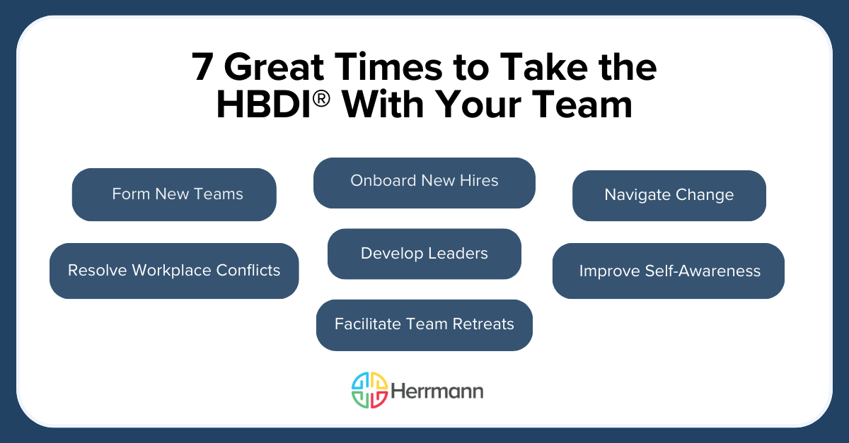 7 Great Times to Take the HBDI® With Your Team: Form New Teams,  Resolve Workplace Conflicts, Onboard New Hires, Develop Leaders, Navigate Change, Improve Self-Awareness, Facilitate Team Retreats