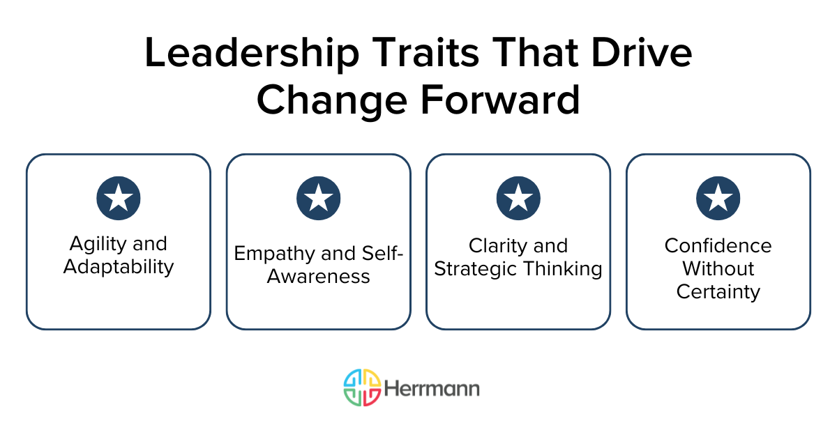 [Leadership Traits That Drive Change Forward