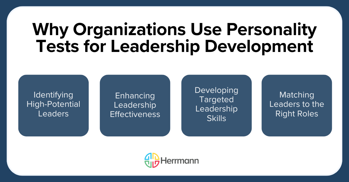 Why Organizations Use Personality Tests for Leadership Development