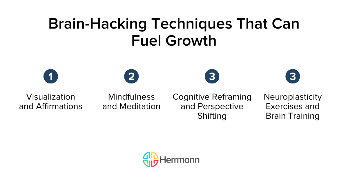 Brain-Hacking Techniques That Can Fuel Growth