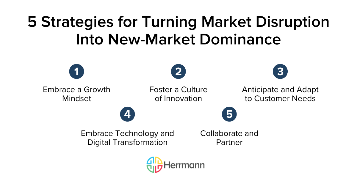 5 Strategies for Turning Market Disruption Into New-Market Dominance