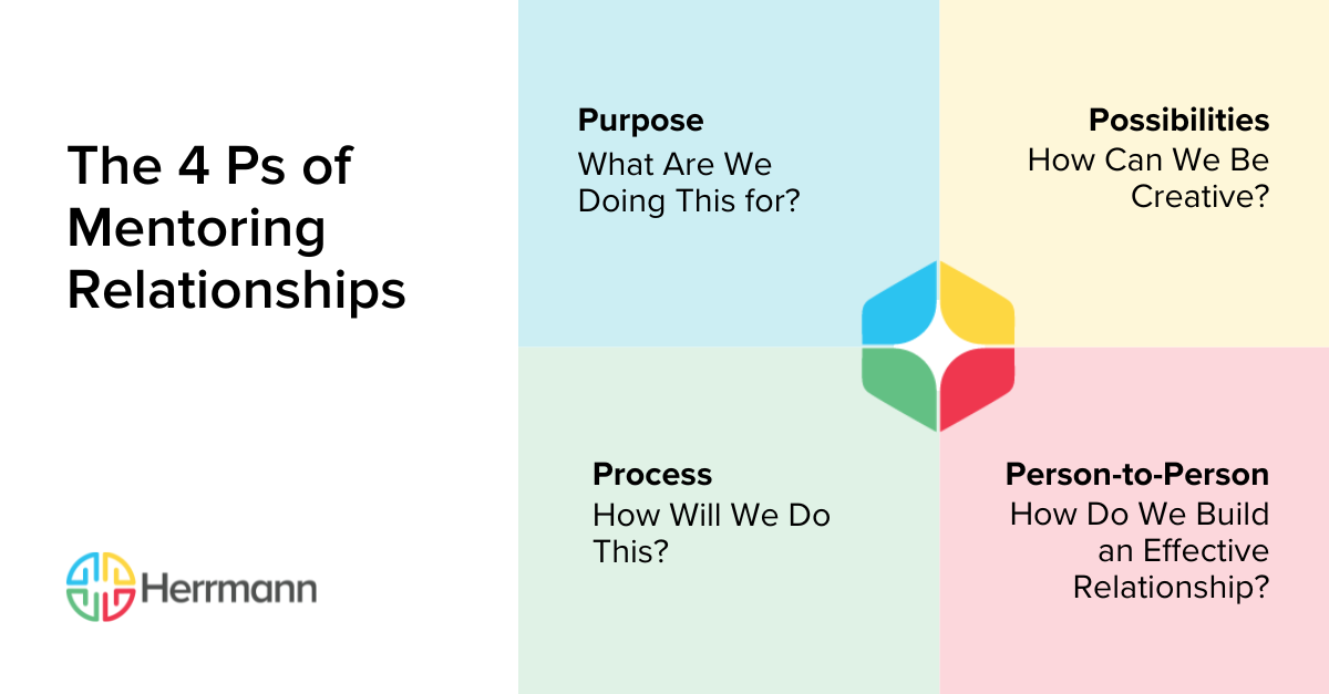 The 4 Ps of Mentoring Relationships