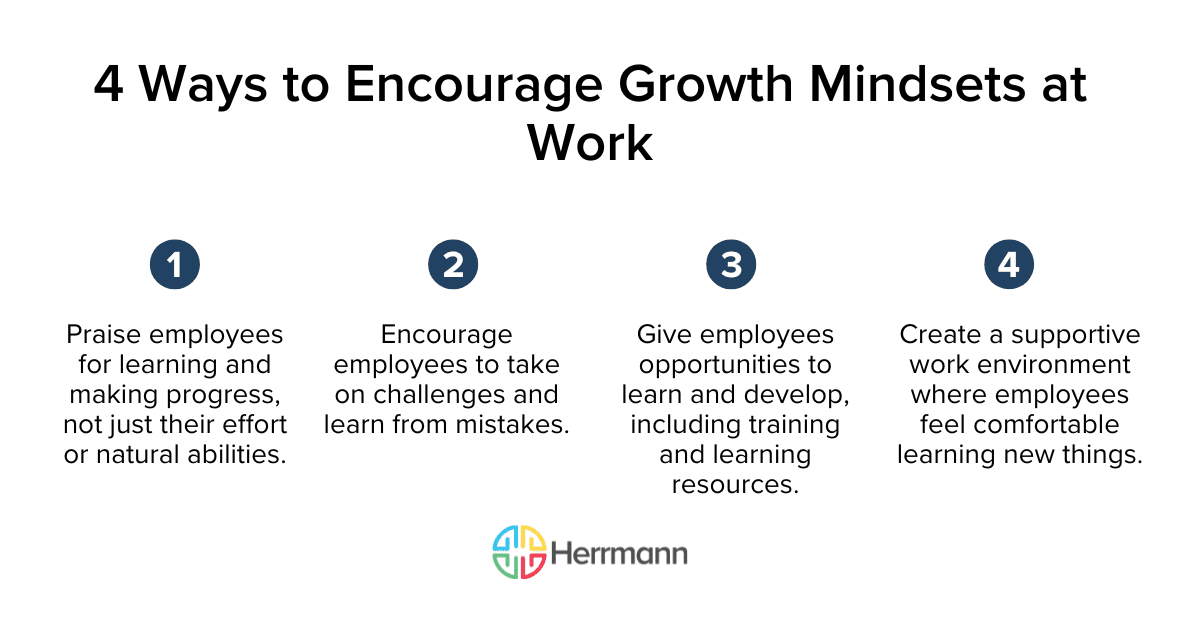 4 Ways to Encourage Growth Mindsets at Work