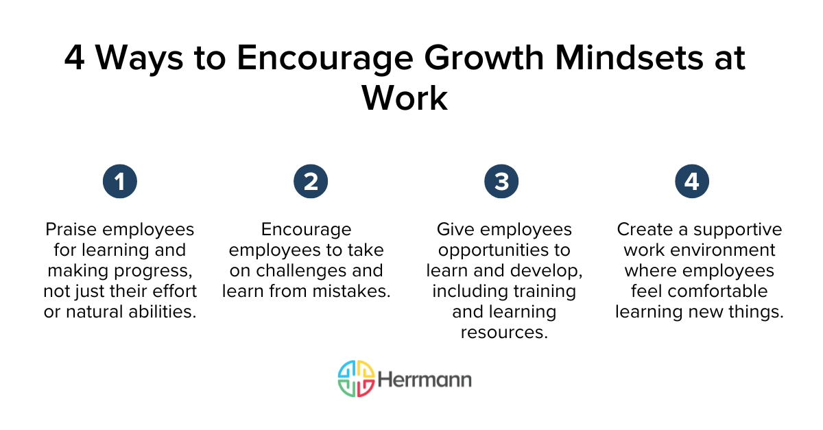 [HG]4 Ways to Encourage Growth Mindsets at Work (1)