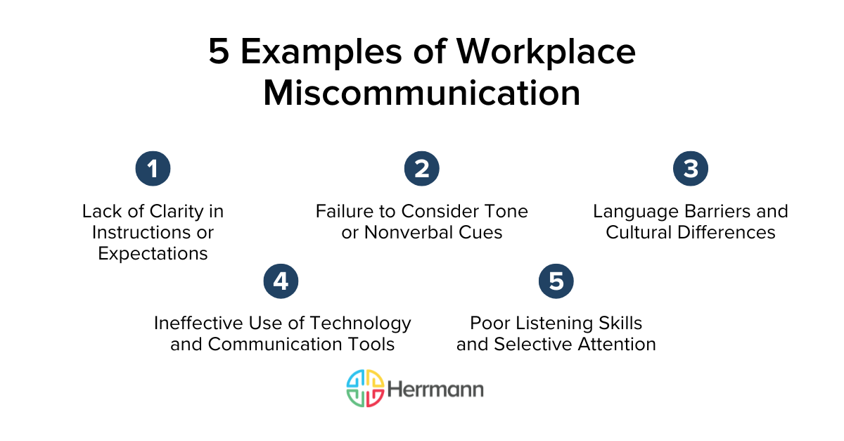 5 Examples of Workplace Miscommunication 