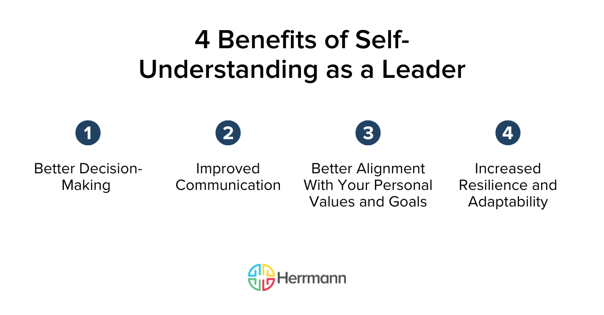 4 Benefits of Self-Understanding as a Leader