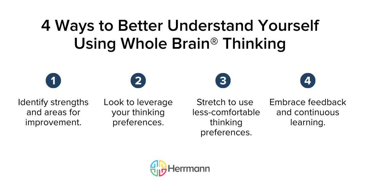 4 Ways to Better Understand Yourself Using Whole Brain® Thinking