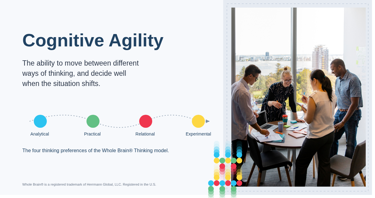 Cognitive Agility Infographic