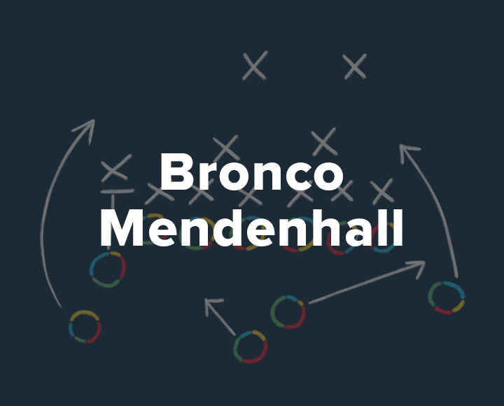 Bronco Mendenhall