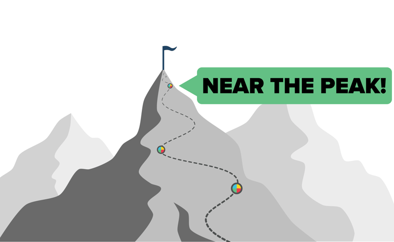 HIGH-Near-the-peak