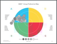 HBDI pref map