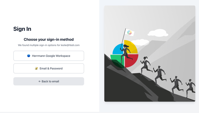 SSO Login Thinker Portal