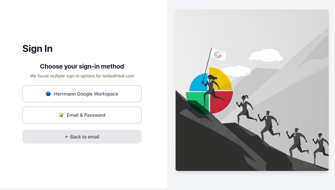 SSO Login Thinker Portal