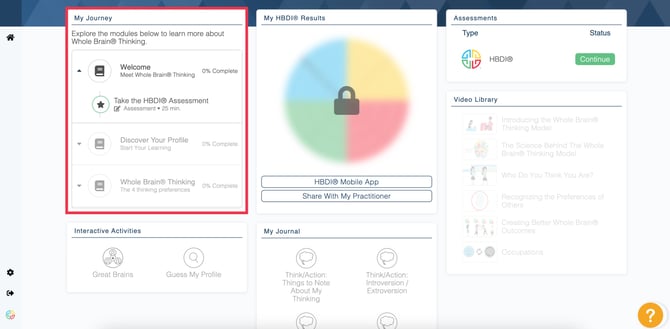 Self Paced My Journey