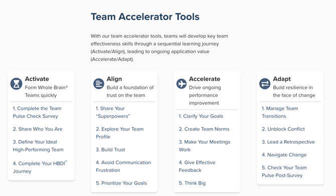 Team Accelerator Tools