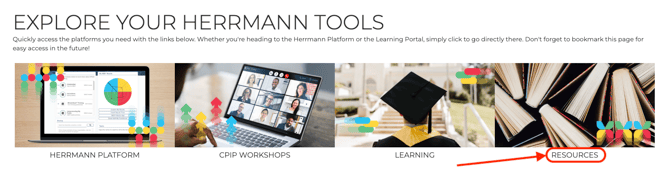 ThinkStore Practitioner Resources