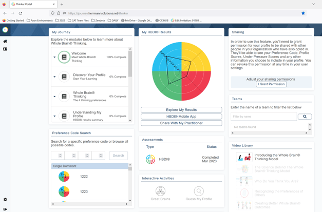 Thinker Portal home page
