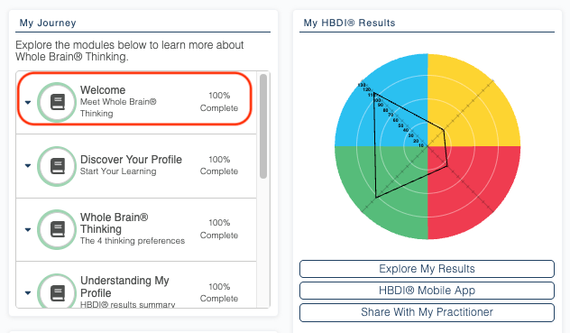 Thinker Portal_My Journey & Profile