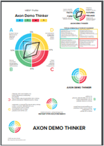a4 AU HBDI mini partial