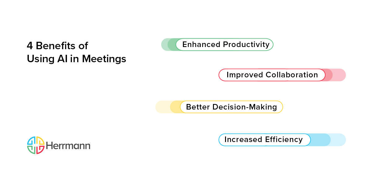 4 Benefits of Using AI in Meetings