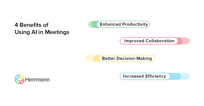 4 Benefits of Using AI in Meetings