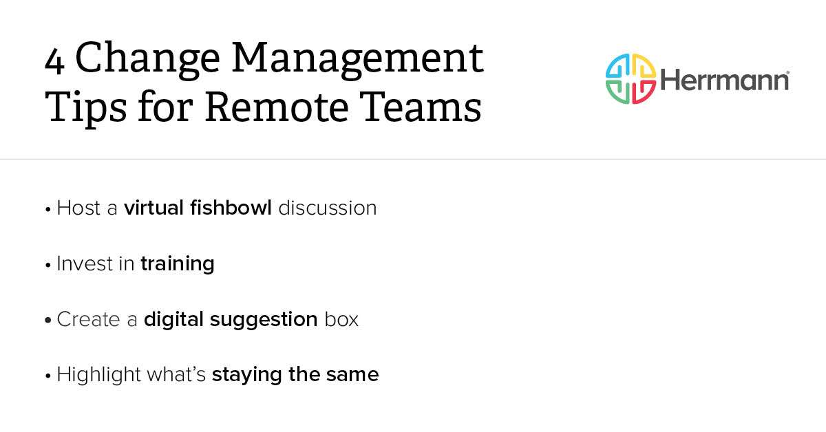 Herrmann-12-14-22-blog-managing change-infographics-B