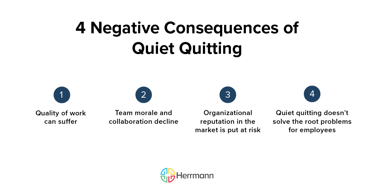 4 Negative Consequences of Quiet Quitting