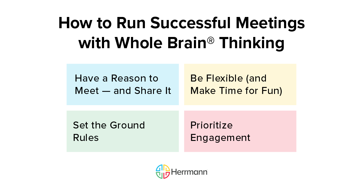 How to Run Successful Meetings with Whole Brain® Thinking