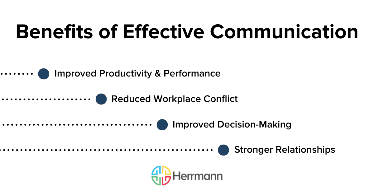 Benefits of effective communication