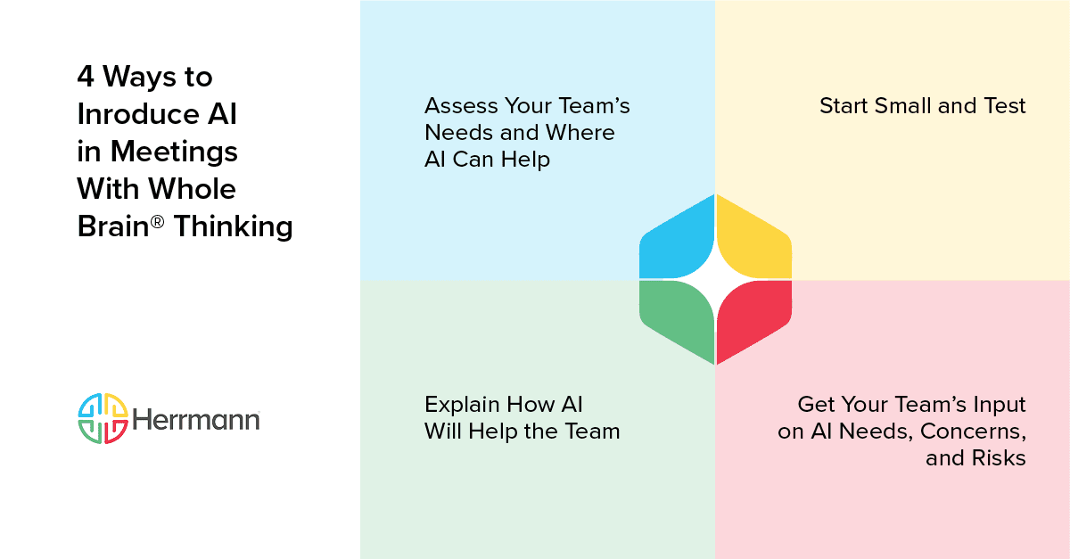 4 Ways to Introduce AI in Meetings With Whole Brain® Thinking
