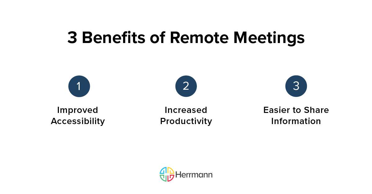 3 Benefits of Remote Meetings