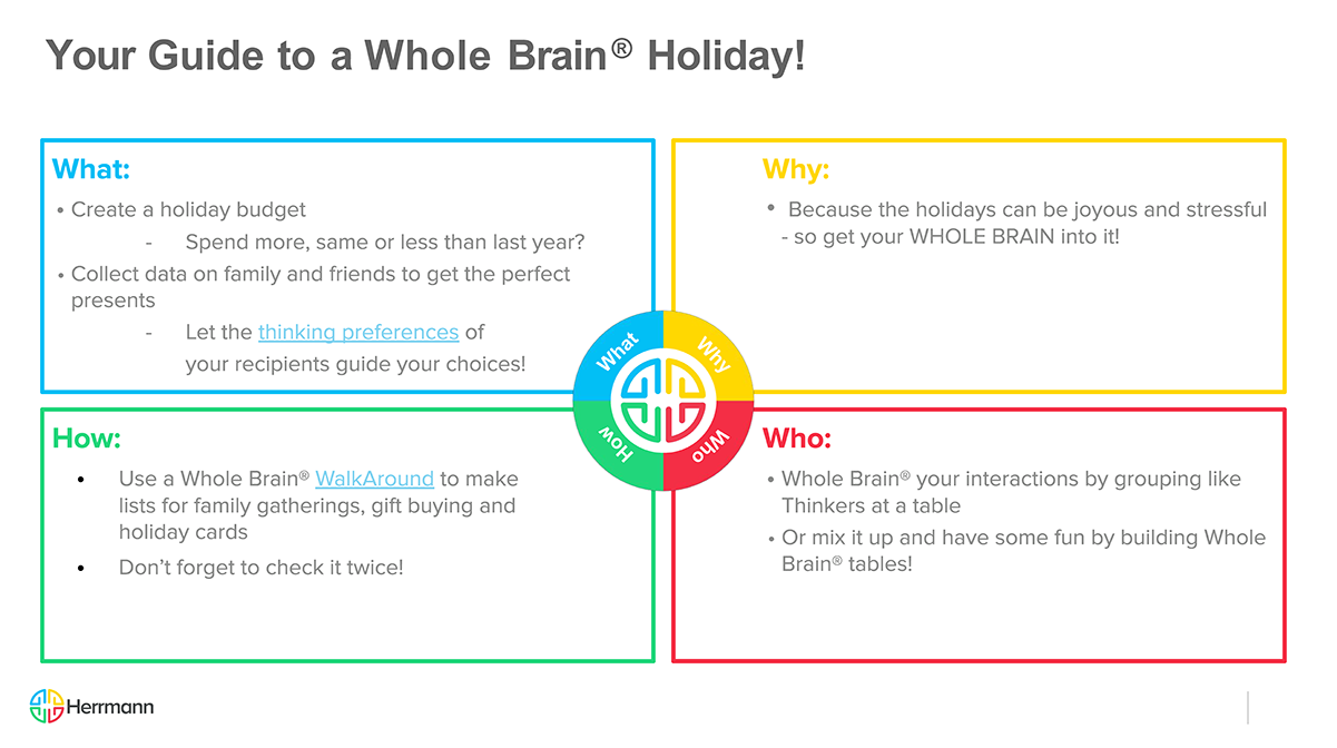 Whole Brain holiday guide