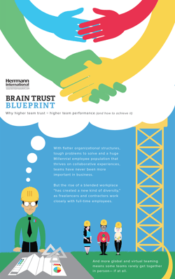 brain-trust-infographic-excerpt-brain-bytes-1