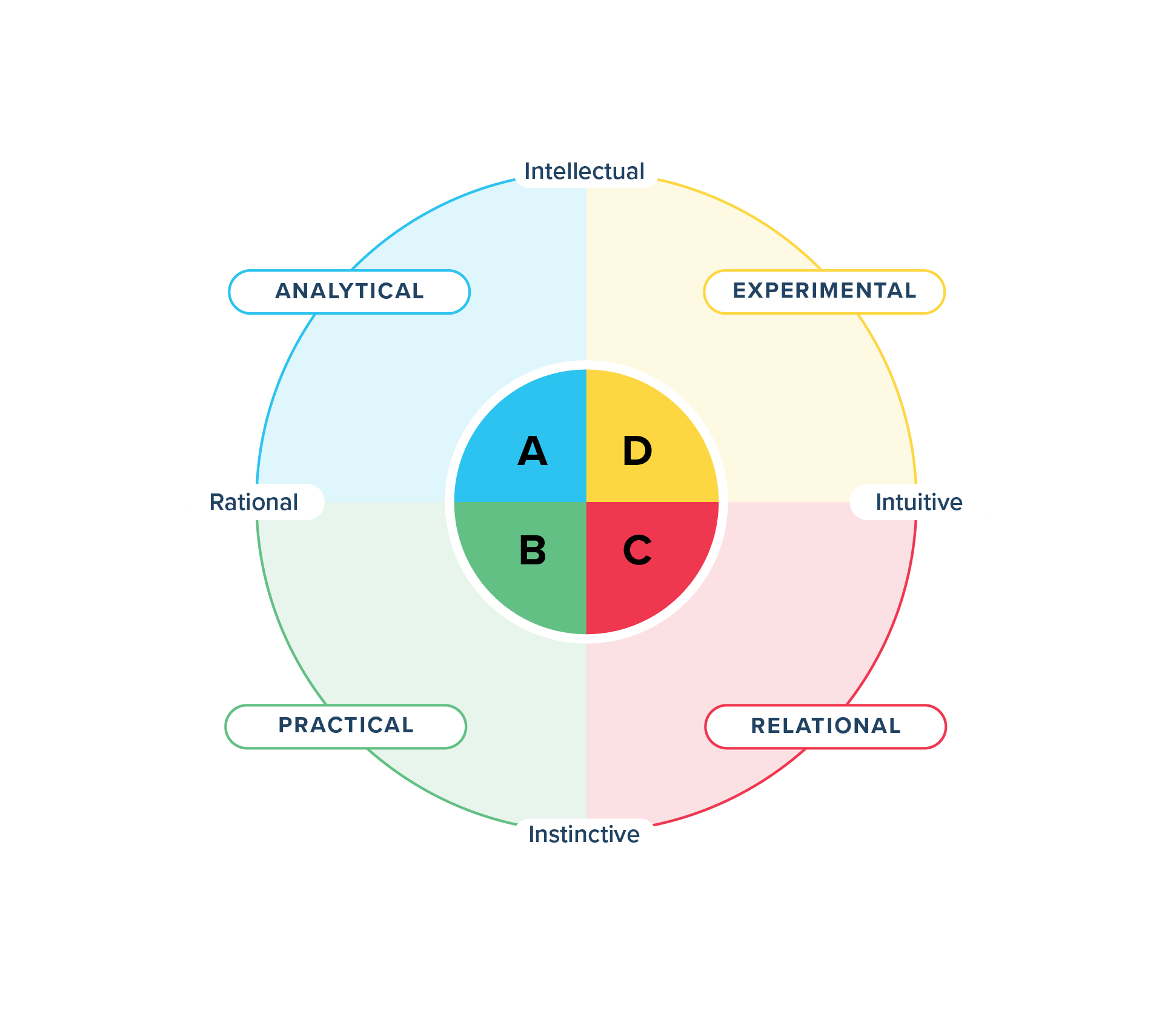 Infographics_01-30-2024-02