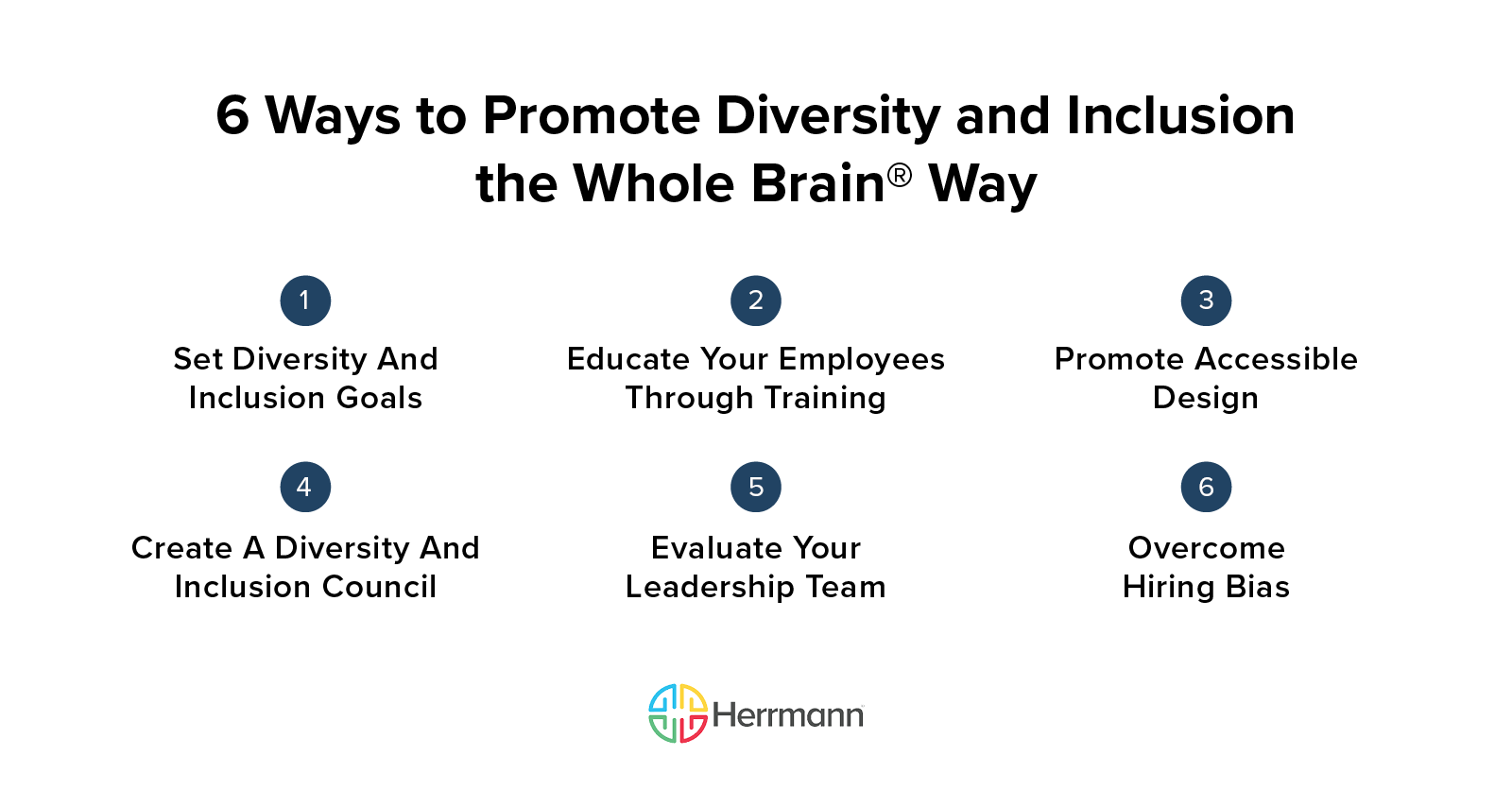 Companies perform better if they're more inclusive: Take these 3 steps