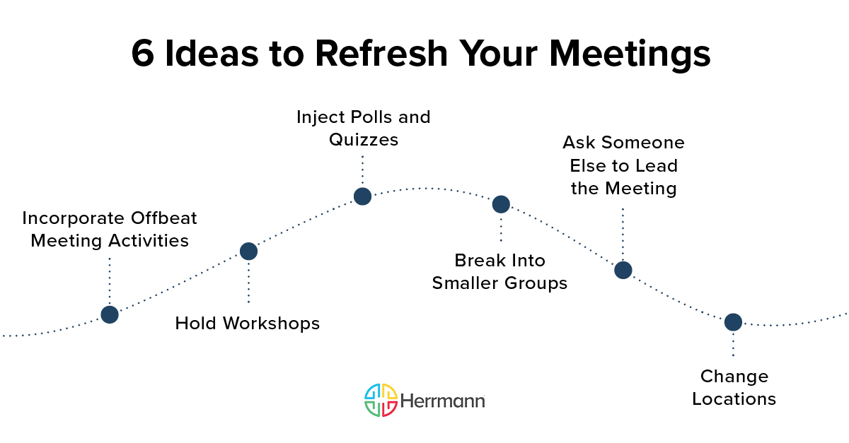 6 Ideas to Refresh Your Meetings: Incorporate Offbeat Meeting Activities, Hold Workshops, Inject Polls and Quizzes, Break Into Smaller Groups, Ask Someone Else to Lead the Meeting, and Change Locations
