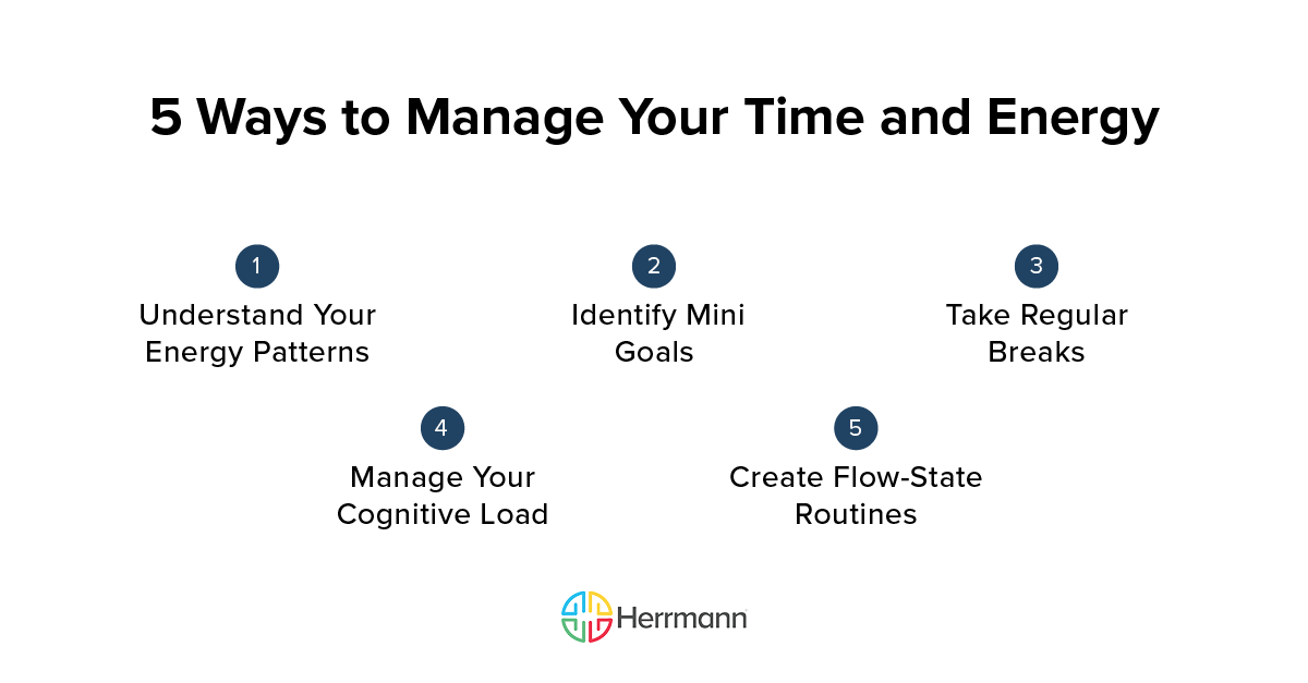 5 Ways to Manage Your Time and Energy