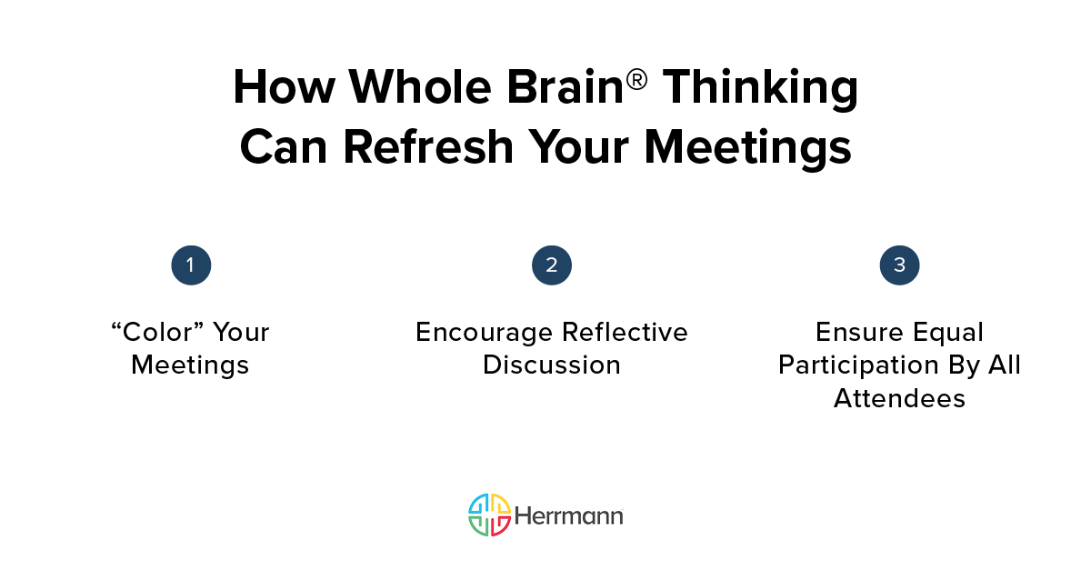 How Whole Brain® Thinking Can Refresh Your Meetings: “Color” Your Meetings, Encourage Reflective Discussion, and Ensure Equal Participation By All Attendees