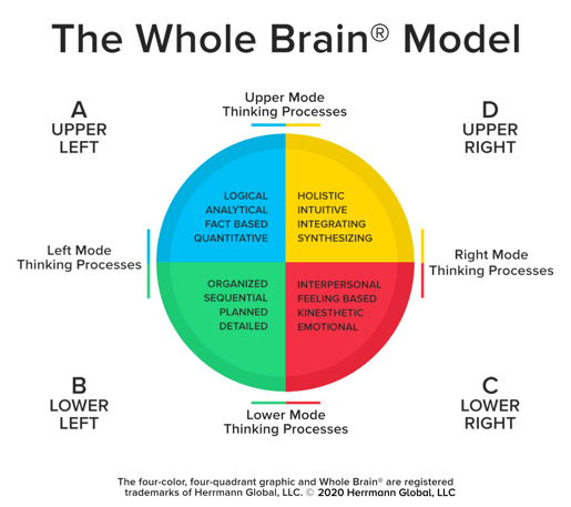 2020_WBT_LARGE_MODEL