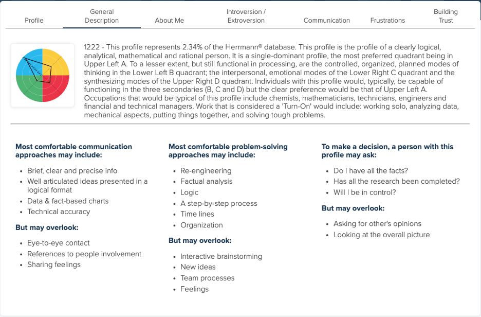 Screenshot of General Description page on HBDI Profile