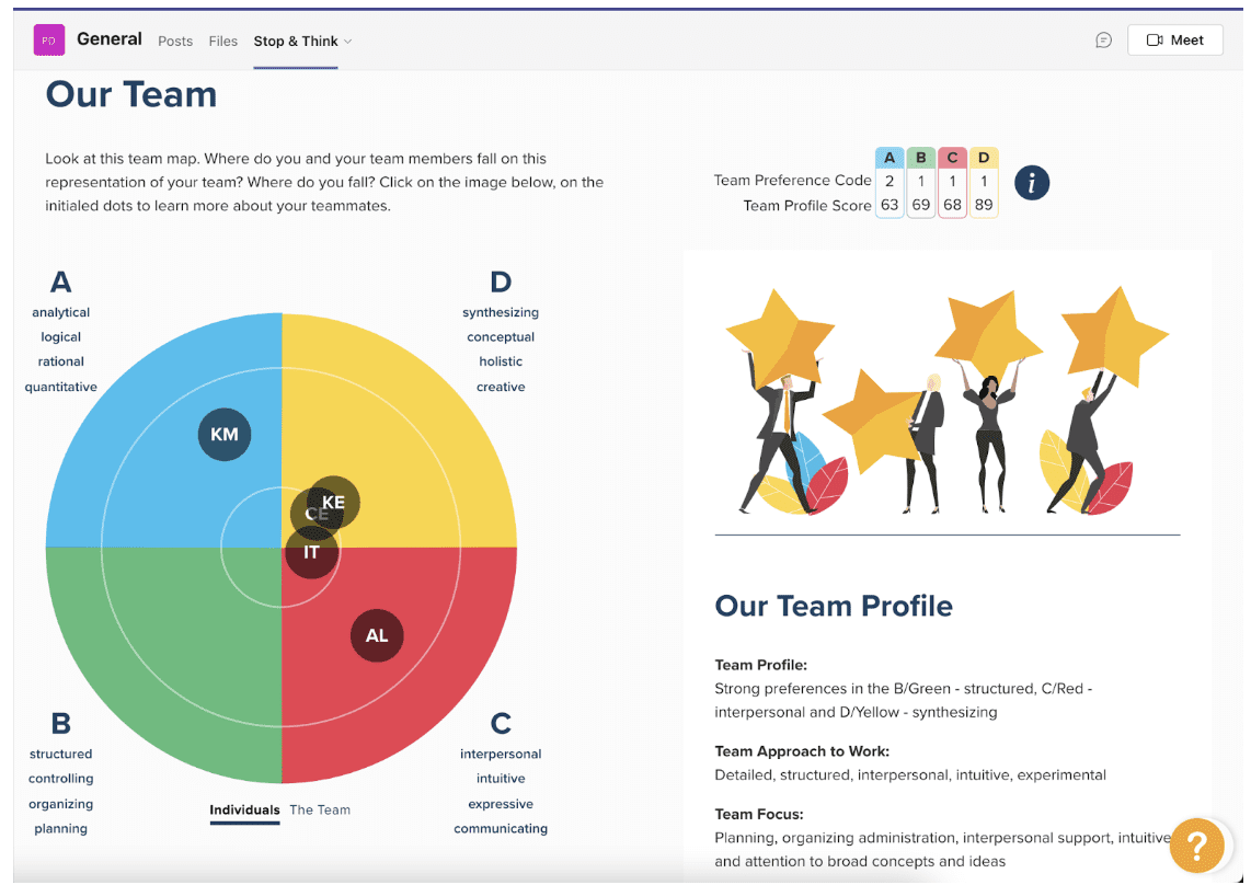 Team Think 5 Ways to Use Stop & Think to Strengthen Your Team | Herrmann