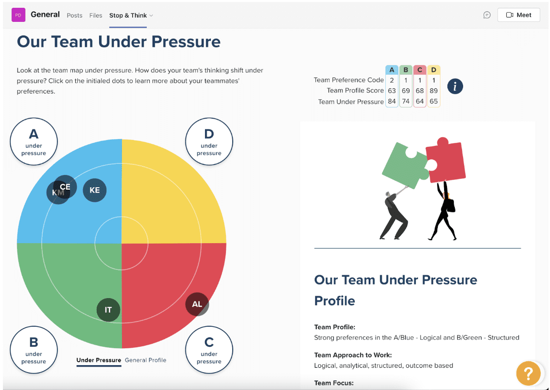 Microsoft Teams - Stop & Think - Our Team Under Pressure