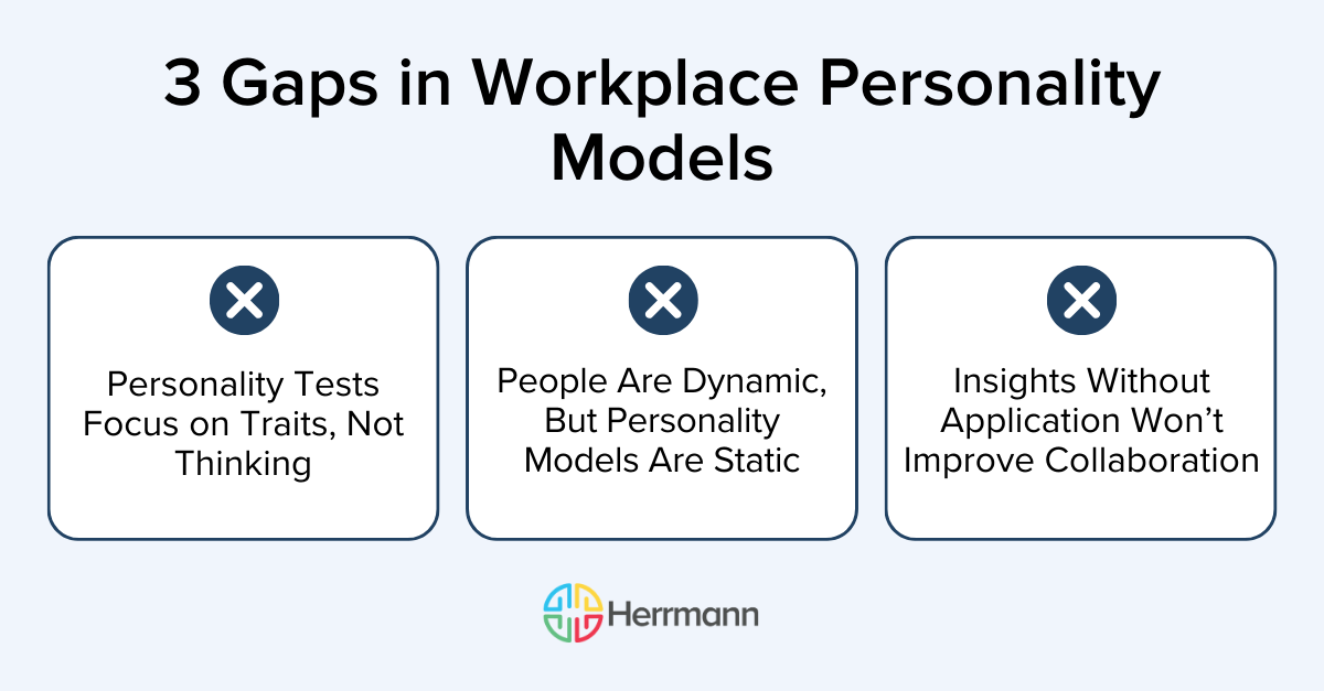 3 Gaps in Workplace Personality Models