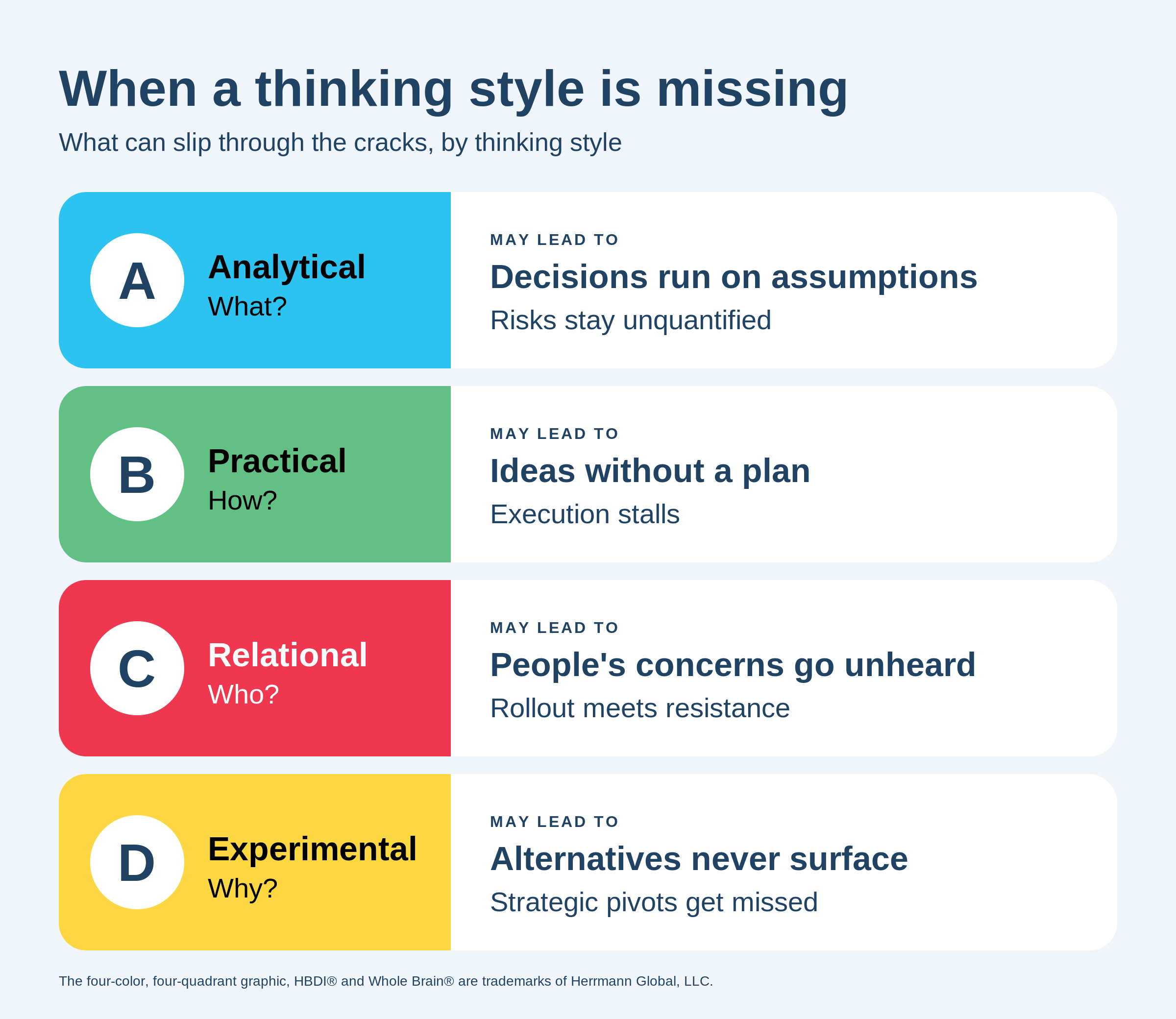 infographic-1-whats-missing