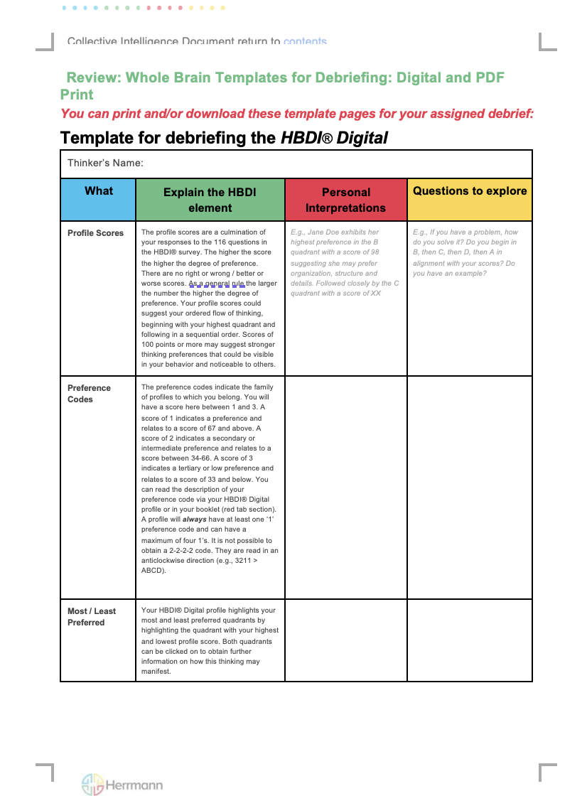 Debriefing the HBDI® Template