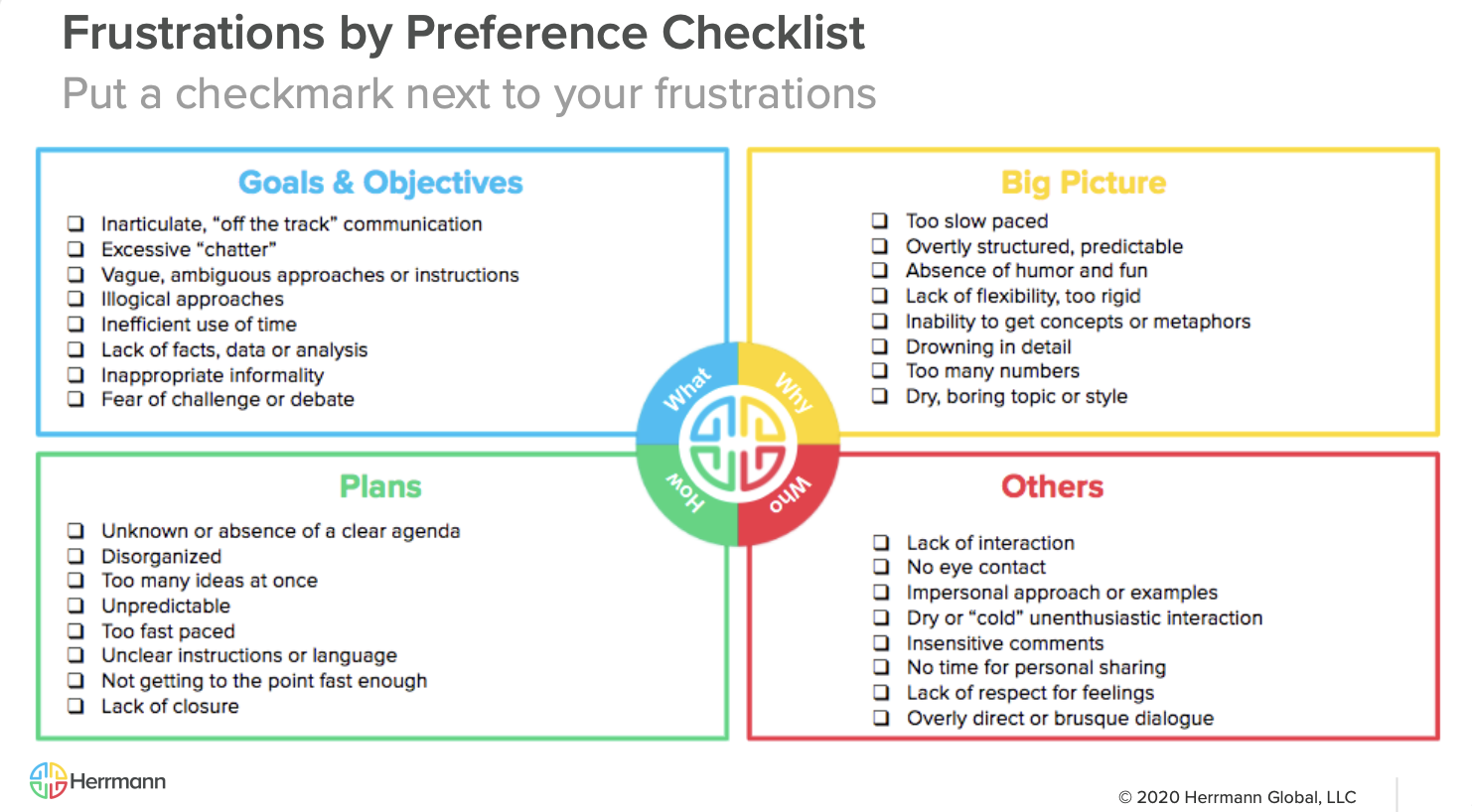 Frustrations Walkaround