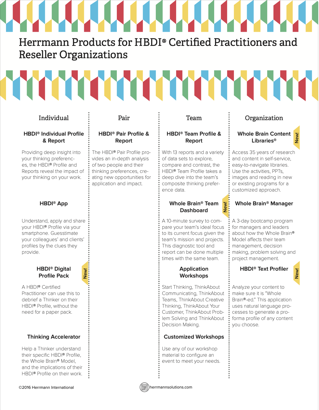 Marketing 1-pager- Herrmann Products_2017